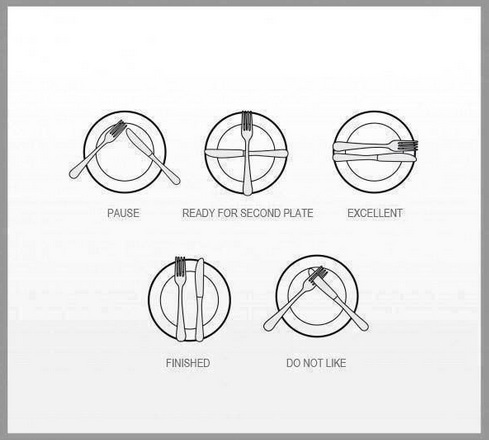 7 Important Table Manners Tips + Plate Signals To Learn