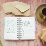 My Secret 4 Tips to Plan for a Successful 2022