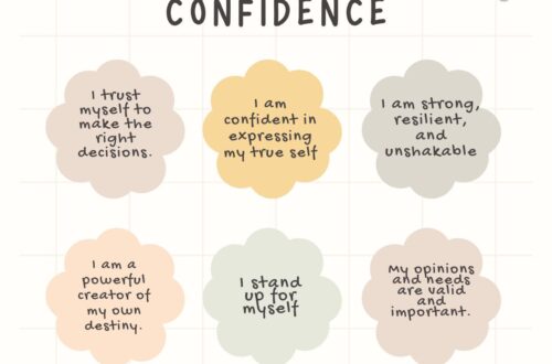 Powerful Affirmations for Confidence