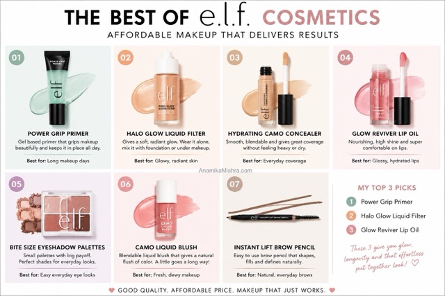 The Best of e.l.f. Cosmetics: Affordable Makeup That Actually Lives Up to the Hype