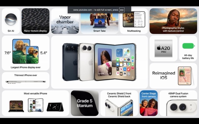 iPhone Duo Price in India, Release Date, Features, Specifications, Colours and Everything You Need to Know